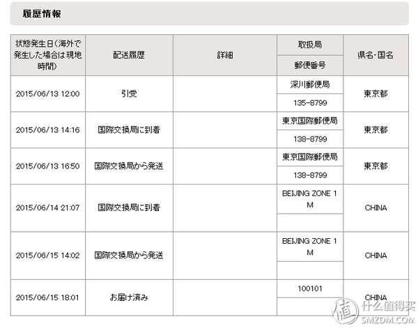 日本乐天日淘烘焙模具小记